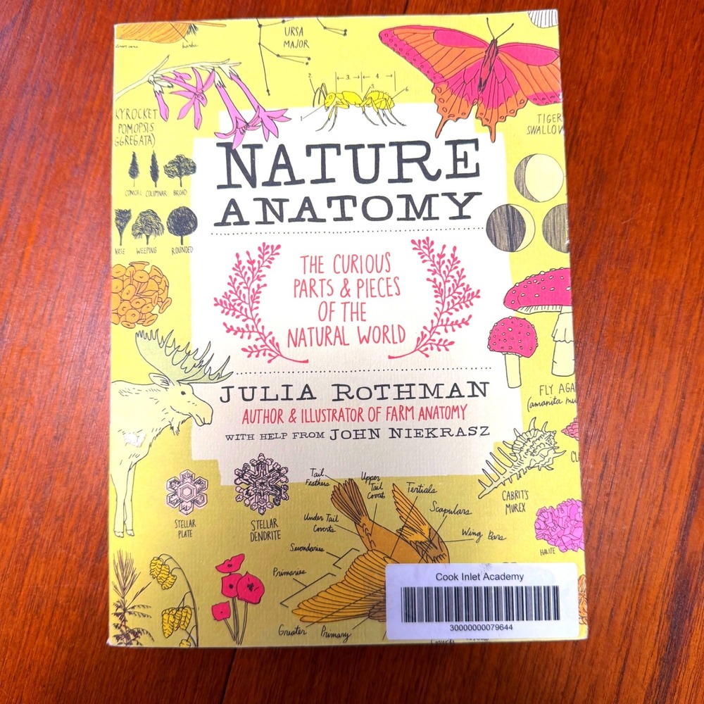 Julia Rothman Nature Anatomy Illustrated Paperback Book 9781612122311